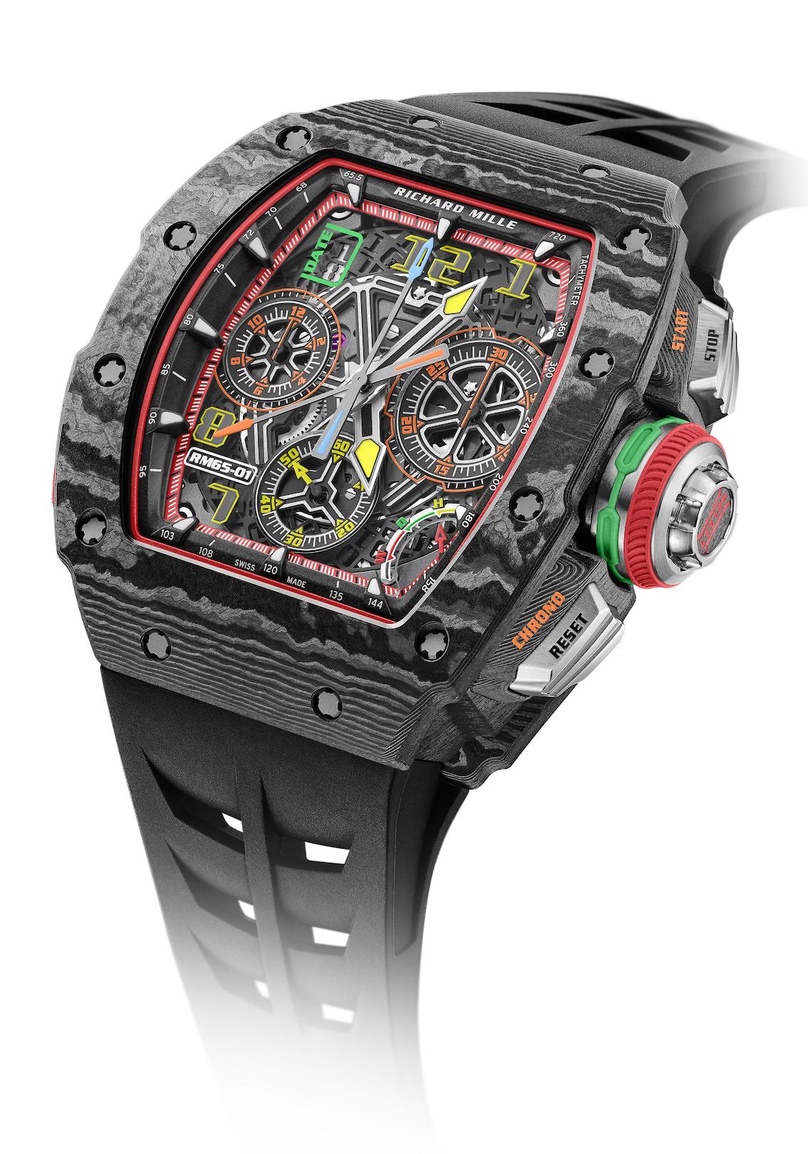 600 Richard Mille RM 65 01 Splits